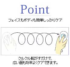 Point